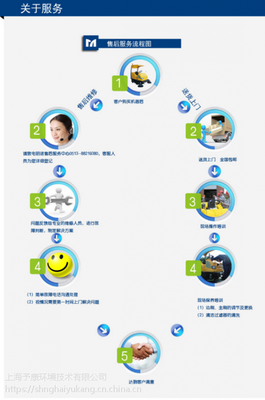 電動(dòng)掃地車 工礦企業(yè)、大型庫房等場所的理想清潔助手