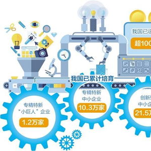 經(jīng)濟(jì)日報(bào) 強(qiáng)化科技型企業(yè)金融服務(wù)，為創(chuàng)新驅(qū)動發(fā)展注入金融活水